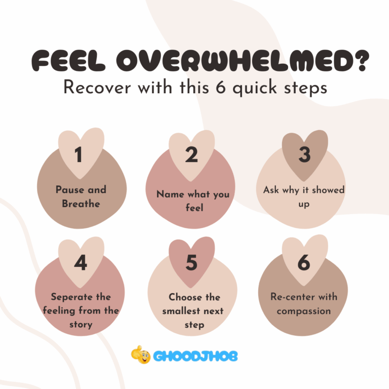 Terracotta Wellness Influencer Instagram Post renewd